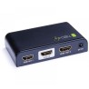 TECHLY SPLITTER HDMI 4K UHD 3D 2 VIE IN METALLO CON ALIMENTATORE