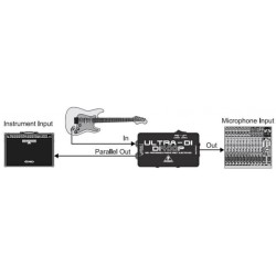 BEHRINGER DI400P ULTRA-DI DI-BOX PASSIVA IN/OUT PARALLELO XLR OUT CON GROUND LIFT