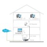 Techly Ripetitore Wireless 300N (Range Extender) con WPS Bianco 
