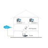 Techly Ripetitore Wireless 300N (Range Extender) con WPS Bianco 