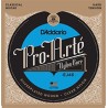 D'ADDARIO EJ46 CORDE PER CHITARRA CLASSICA