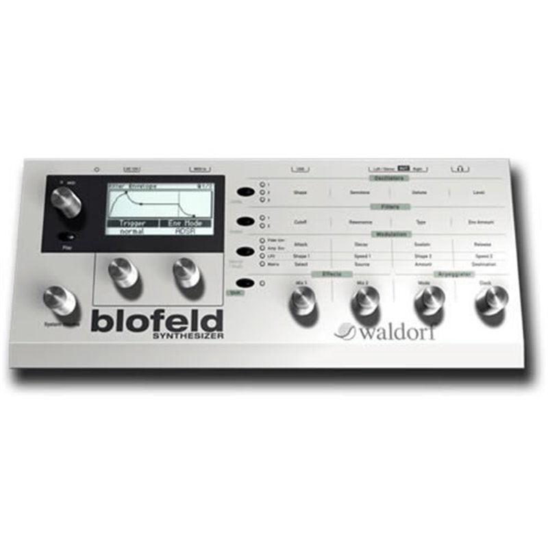 WALDORF BLOFELD EXPANDER PER BLOFELD