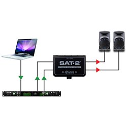 RADIAL SAT-2 AUDIO STEREO PASSIVO UTILIZZO PER ATTENUAZIONE E CONTROLLO DEL SEGNALE DAI MICROFONI AI PREAMPLIFICATORI