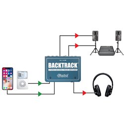 RADIAL BACKTRACK SWITCHER AUDIO STEREO COMPATTO
