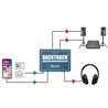RADIAL BACKTRACK SWITCHER AUDIO STEREO COMPATTO