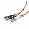 CABLEXPERT CAVO IN FIBRA OTTICA DUPLEX MULTIMODE, 1MT, BULK