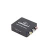 CABLEXPERT HDMI TO CVBS (+ STEREO AUDIO) CONVERTER