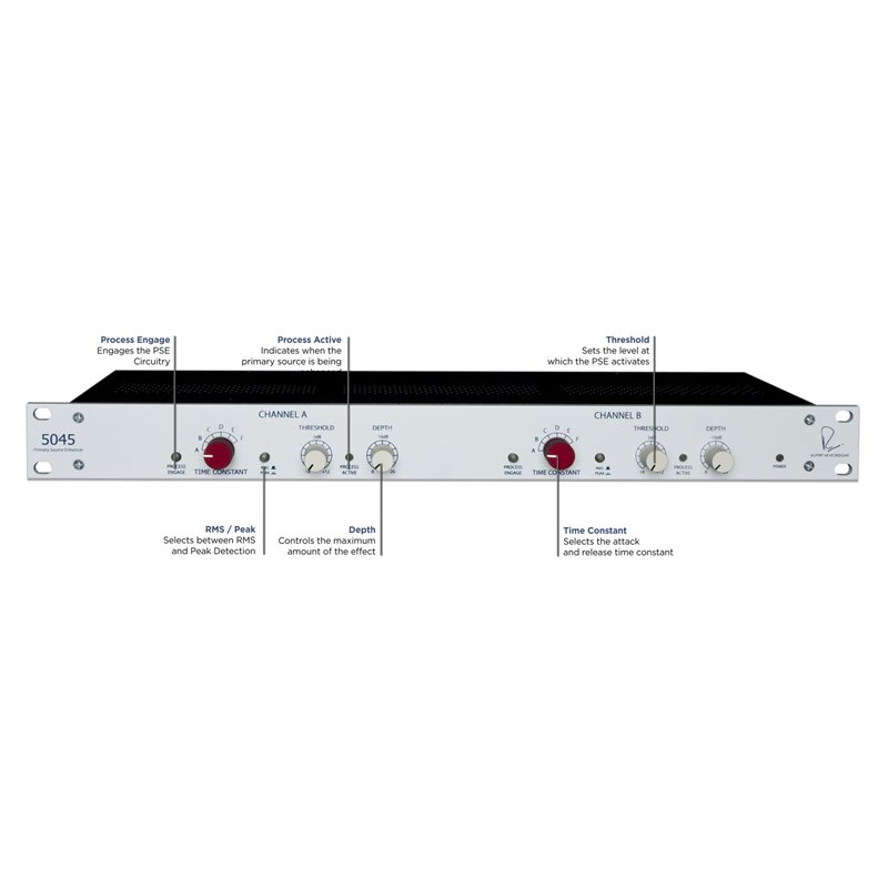 RUPERT NEVE DESIGNS 5045 PRIMARY SOURCE ENHANCER