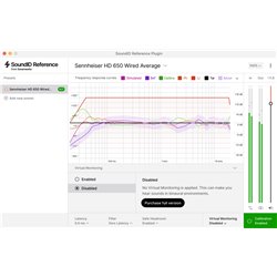 SONARWORKS SOUNDID REFERENCE VIRTUAL MONITORING ADD-ON