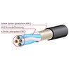 MOGAMI MICSTU0500BL