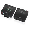 BEHRINGER GO CAM WIRELESS SISTEMA DIGITALE MICROFONO A CLIP