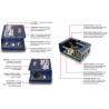RADIAL PRO48 DIRECT BOX ATTIVA