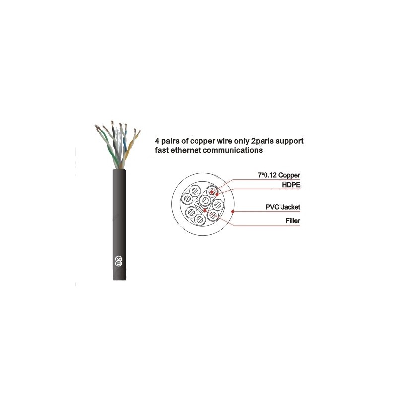 EXTREME LKT50 CAVO LAN ETERNETH CAT5 AL METRO