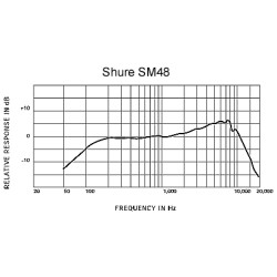 SHURE SM48-S MICROFONO DINAMICO CARDIOIDE PER VOCE E CORI CON INTERRUTTORE ON/OFF