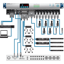 PRESONUS DIGIMAX DP88 CONVERTITORE A/D/A 8 CANALI CON PREAMPLIFICATORI CONTROLLO REMOTO