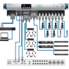 PRESONUS DIGIMAX DP88 CONVERTITORE A/D/A 8 CANALI CON PREAMPLIFICATORI CONTROLLO REMOTO