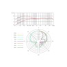 SE ELECTRONICS V7 MICROFONO DINAMICO SUPERCARDIOIDE PER VOCE