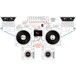 RANE SERATO SCRATCH LIVE SL4 INTERFACCIA AUDIO USB DJ 4 INGRESSI PHONO CD 96KHZ 24 BIT